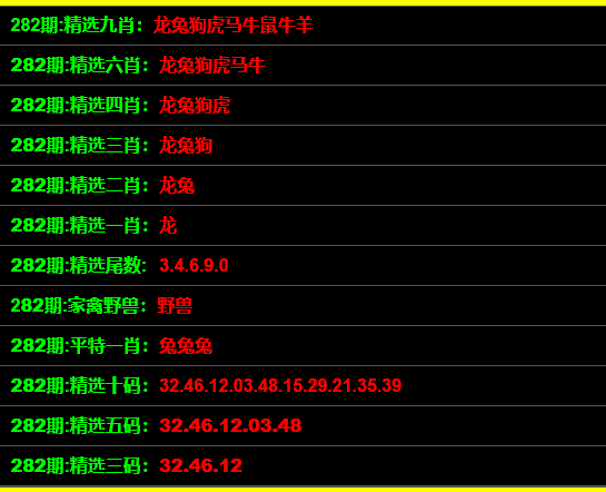 一碼一肖一特一中2024,可持續(xù)發(fā)展執(zhí)行探索_精裝版33.466