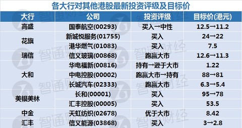 新奧天天開獎資料大全600Tk,高效評估方法_創(chuàng)意版46.937