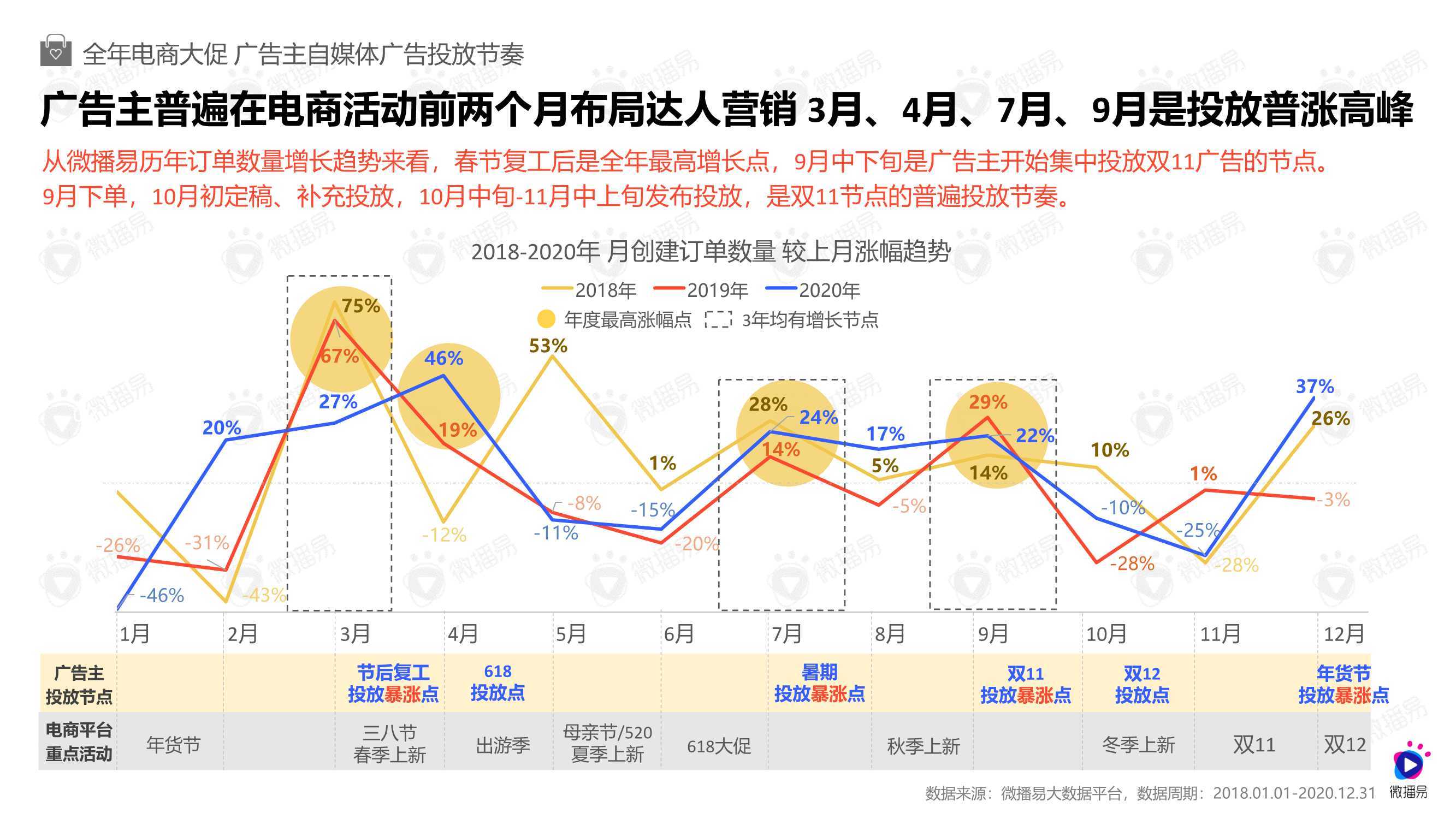 2024新澳天天彩資料大全,市場(chǎng)趨勢(shì)方案實(shí)施_娛樂版91.782