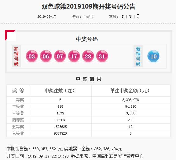 王中王72396.cσm.72326查詢精選16碼一,正確解答落實(shí)_專業(yè)款54.199