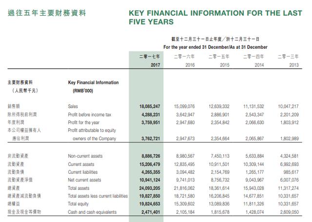 新澳門一肖一碼中恃,實踐性執(zhí)行計劃_Prestige87.412