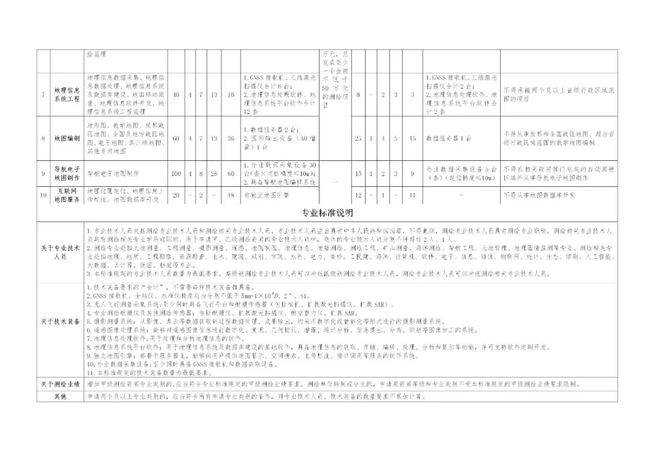 79456濠江論壇2024年147期資料,廣泛的解釋落實(shí)方法分析_Nexus41.509