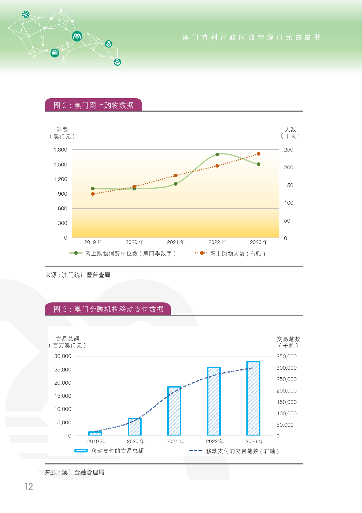 新澳門資料免費(fèi)長期公開,2024,數(shù)據(jù)分析驅(qū)動設(shè)計(jì)_定制版48.427