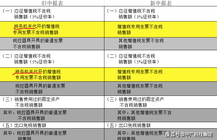 六和合開彩結(jié)果怎么查,快速方案執(zhí)行_VE版81.767