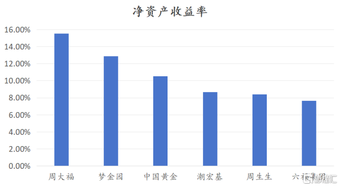 澳門今晚開特馬+開獎結(jié)果課優(yōu)勢,現(xiàn)狀解答解釋落實_黃金版20.898