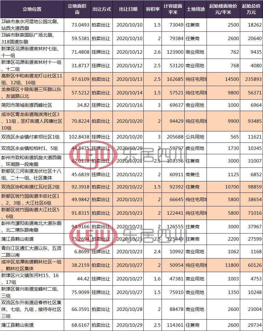 香港6合開獎結(jié)果+開獎記錄今晚,資源整合策略實(shí)施_增強(qiáng)版10.876