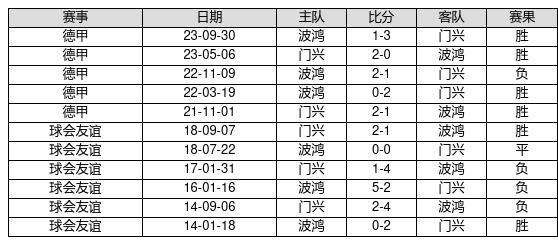 廢鐵回收 第161頁(yè)