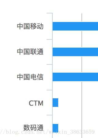 2024新奧精選免費(fèi)資料,精確分析解析說明_watchOS61.80