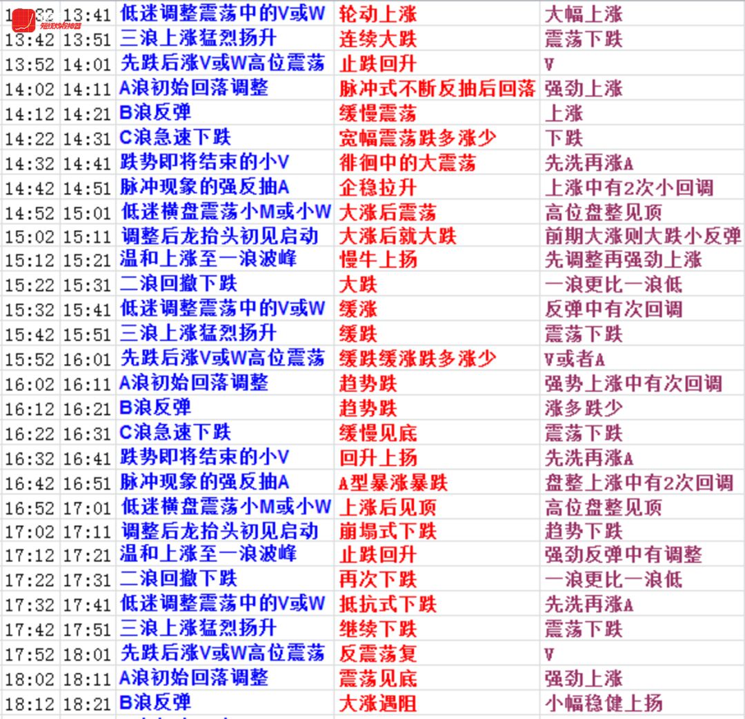 2024天天彩正版免費(fèi)資料,經(jīng)典解釋定義_專家版97.701