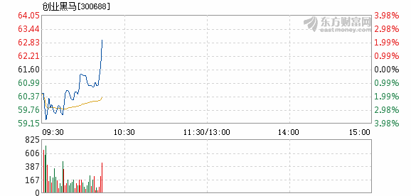 2024澳門特馬今晚開獎一,迅速落實計劃解答_7DM40.798