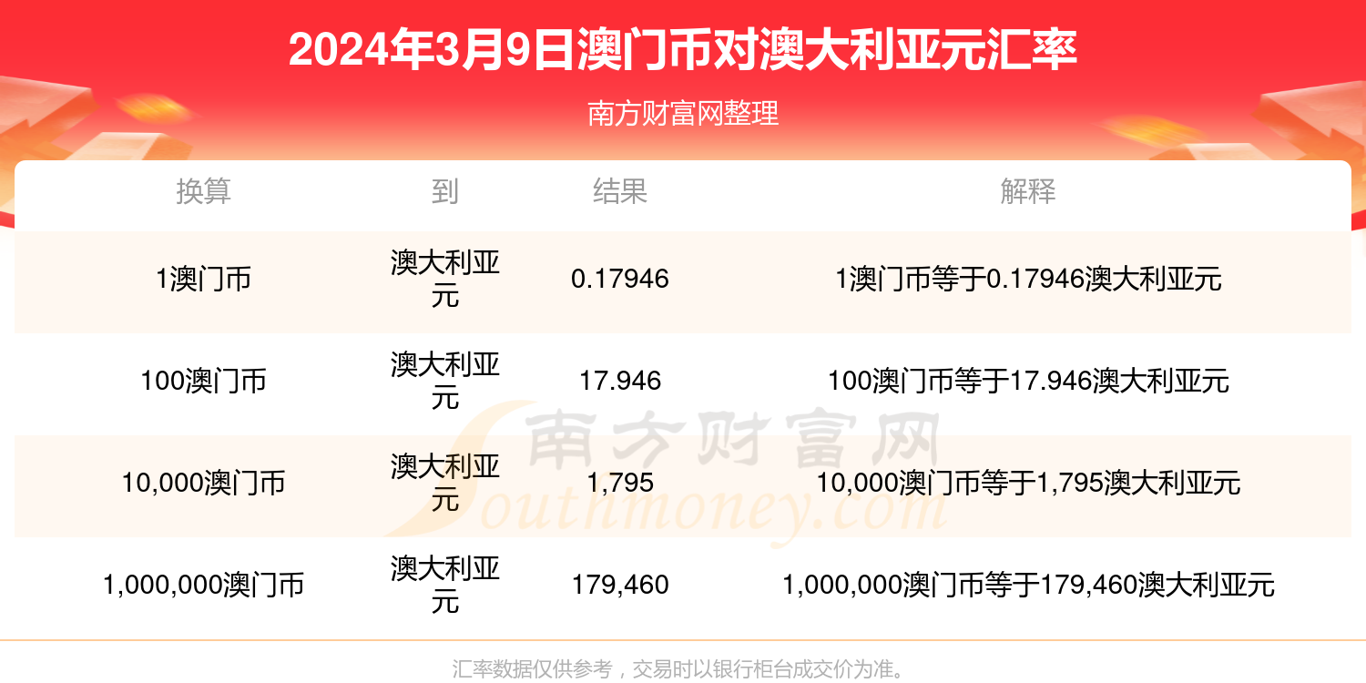 澳門六開獎結果今天開獎記錄查詢,快速響應策略方案_粉絲版16.71