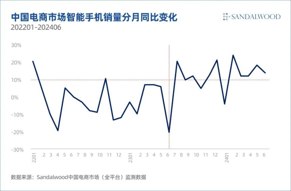 2024新奧天天免費(fèi)資料53期,實(shí)用性執(zhí)行策略講解_ios77.940