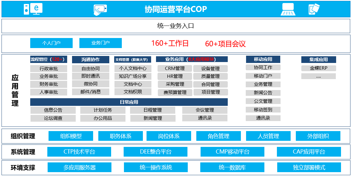 澳門免費(fèi)公開資料最準(zhǔn)的資料,數(shù)據(jù)導(dǎo)向執(zhí)行解析_戶外版75.734