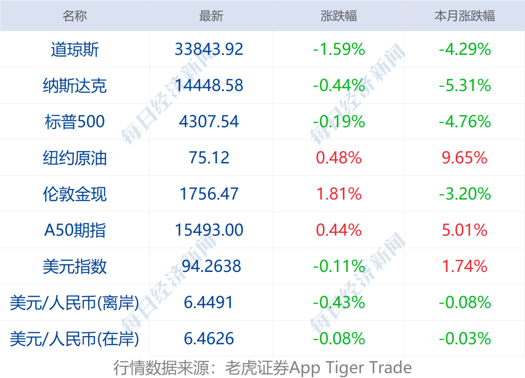 廢錫 第168頁