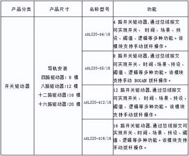 848484內(nèi)部資料查詢,系統(tǒng)化評估說明_高級款98.554