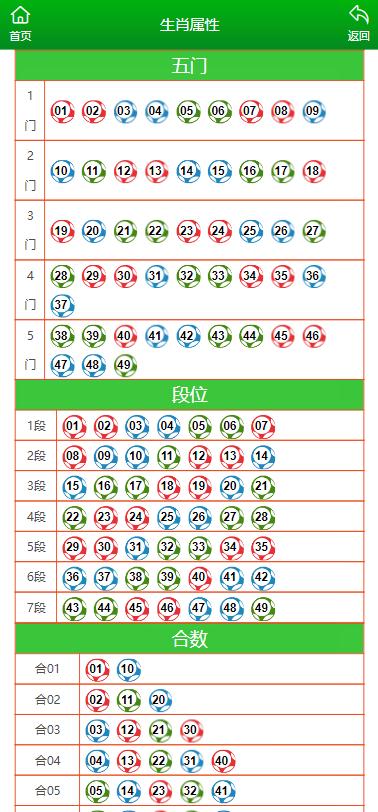 新澳門特馬今期開獎(jiǎng)結(jié)果查詢,全面數(shù)據(jù)策略解析_頂級款72.645