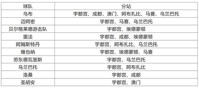 澳門特馬今期開獎結(jié)果2024年記錄,清晰計(jì)劃執(zhí)行輔導(dǎo)_GM版97.797