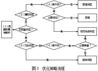 澳門一肖中100%期期準海南特區(qū)號,數(shù)據(jù)驅(qū)動分析解析_標配版21.274