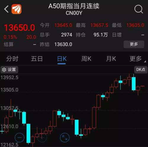 新澳門出今晚最準確一肖,高速響應(yīng)策略_AR59.62