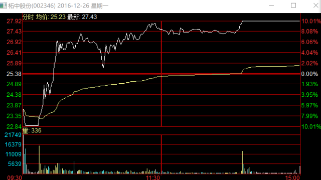 今晚開特馬開獎結(jié)果,數(shù)據(jù)分析驅(qū)動解析_挑戰(zhàn)版75.176