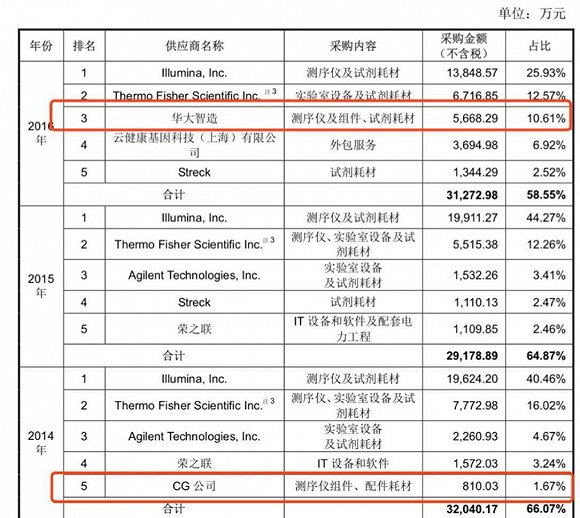 2024香港歷史開獎(jiǎng)記錄查詢大全表,效率解答解釋落實(shí)_Advance69.593