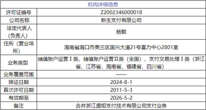 新澳天天開獎資料大全1038期,權威分析說明_特別版4.464