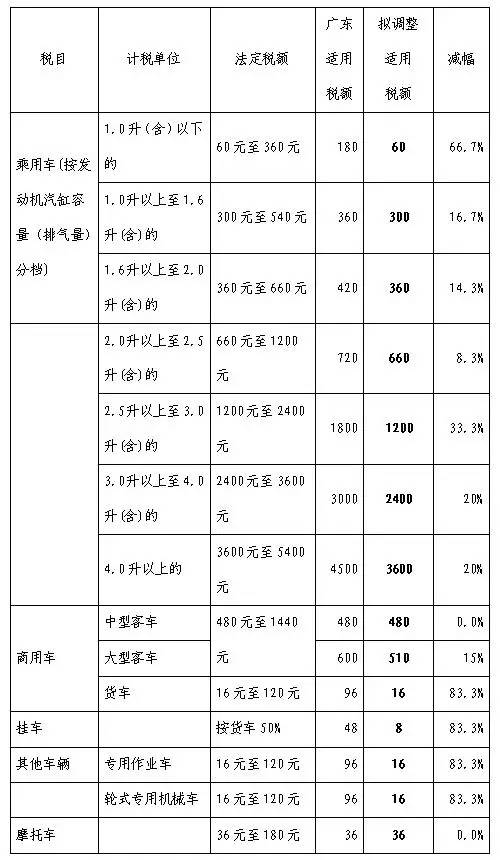 新澳門(mén)現(xiàn)場(chǎng)開(kāi)獎(jiǎng)直播觀看視頻,調(diào)整方案執(zhí)行細(xì)節(jié)_AR78.949