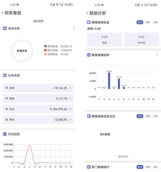 管家婆一肖一碼100%準確一,實地評估數據方案_Phablet39.510