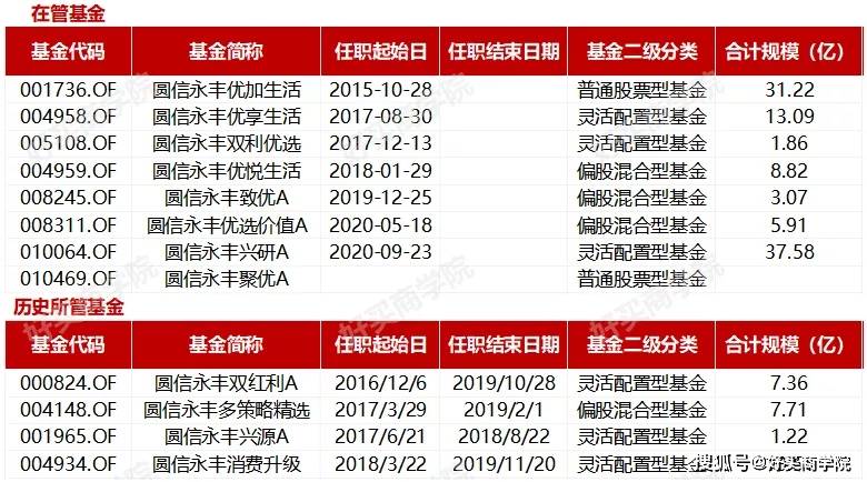 7777788888管家婆免費(fèi),定制化執(zhí)行方案分析_Harmony款41.414