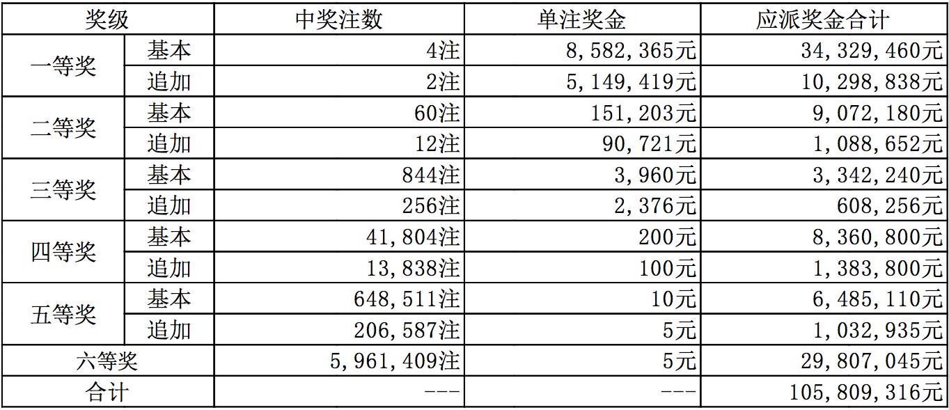 新奧開獎結(jié)果,實效設(shè)計解析策略_標(biāo)準(zhǔn)版93.933