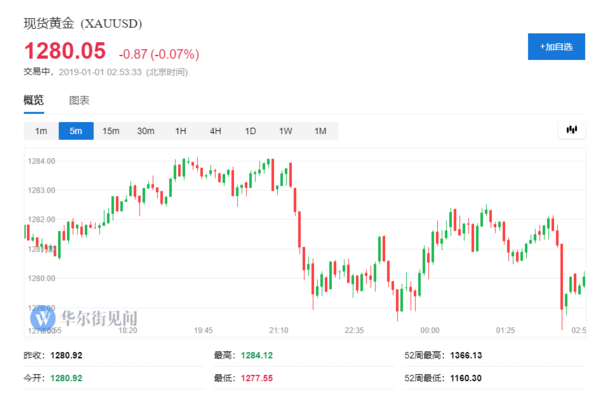 最新期貨市場最大跌幅深度解析與預(yù)測(cè)