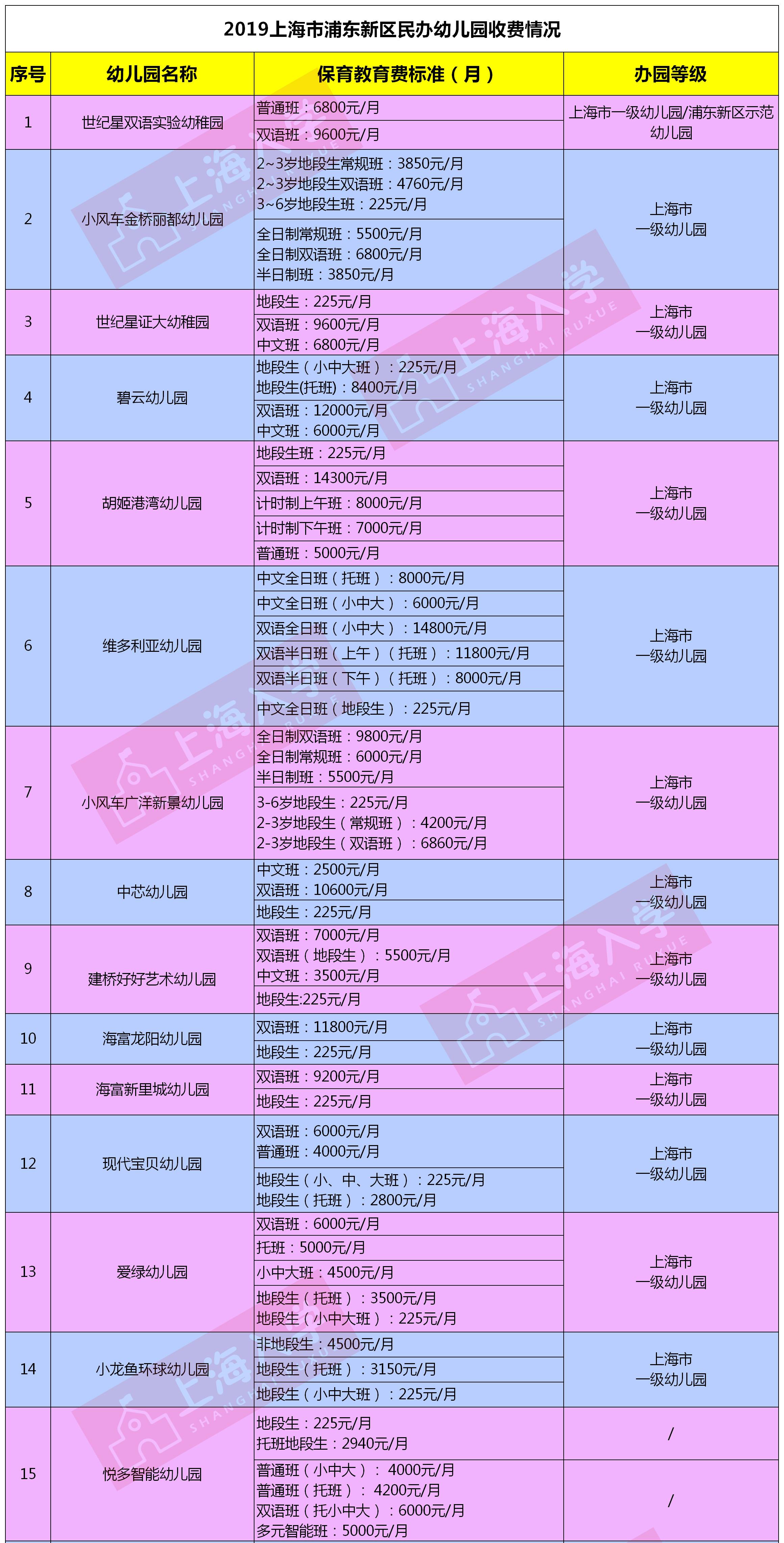 上海醫(yī)保政策最新解讀與探討，全面梳理深度分析（2019版）