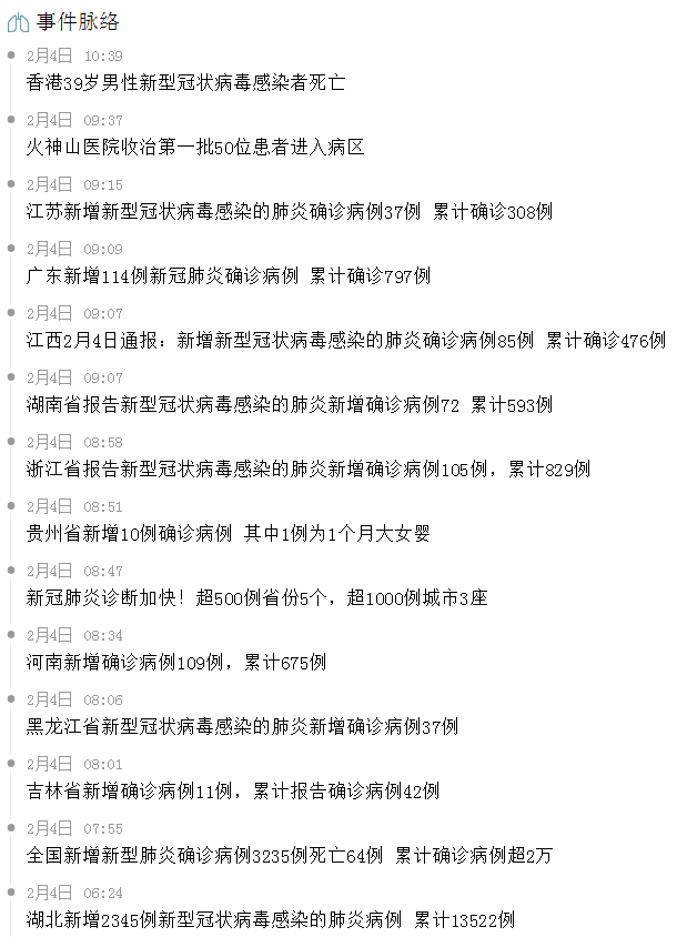 今日印度疫情最新動態(tài)，觀察與深度分析