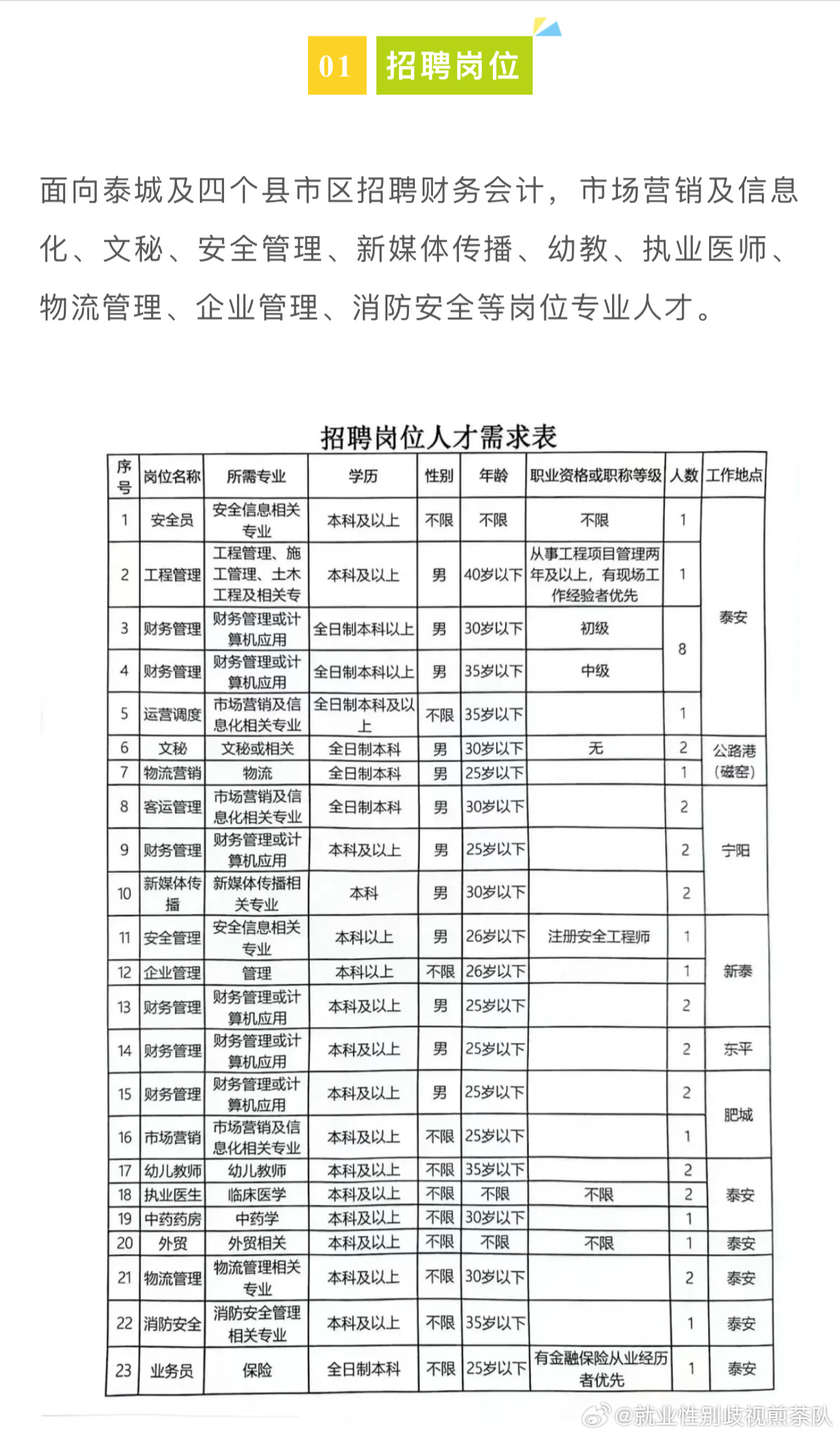 廢錫 第153頁(yè)