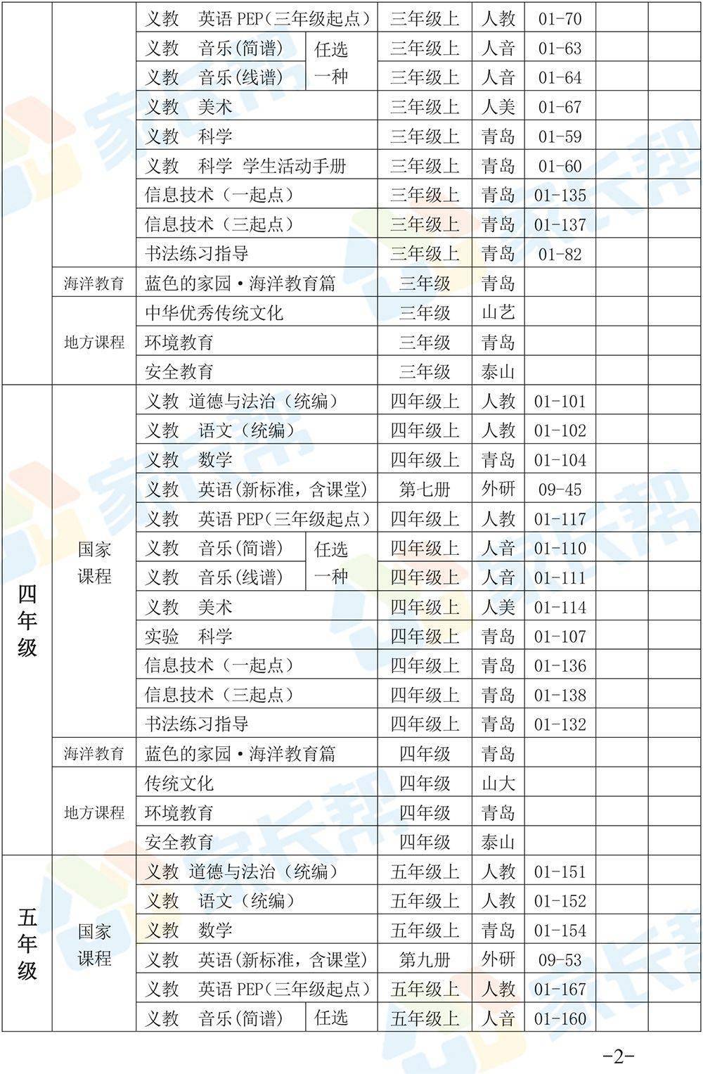 重塑教育新時(shí)代，最新版教育策略解讀與藍(lán)圖展望