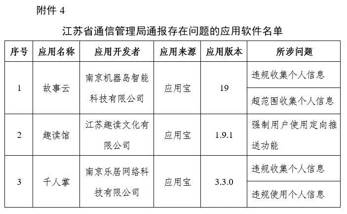 e趣最新版，重新定義數(shù)字娛樂體驗的探索之旅