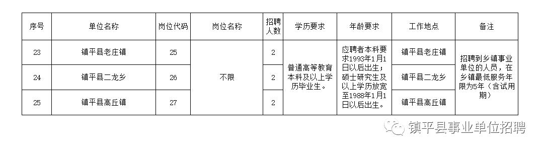 廢銅回收 第151頁