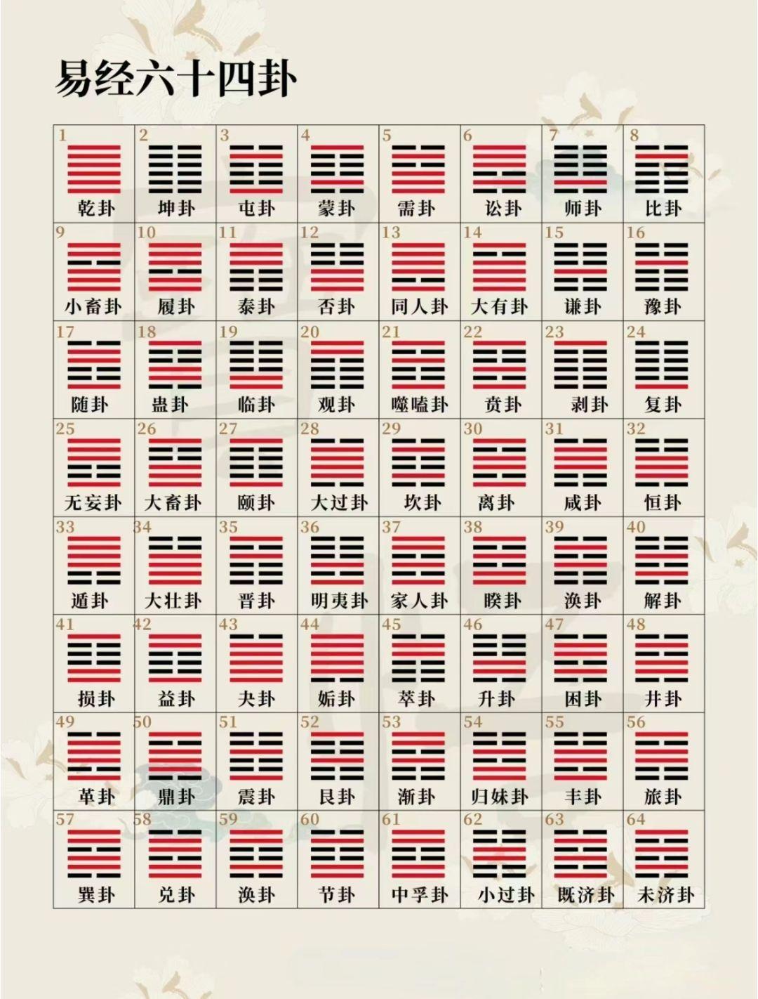 易經(jīng)最新動(dòng)態(tài)，探索古老智慧在新時(shí)代的應(yīng)用