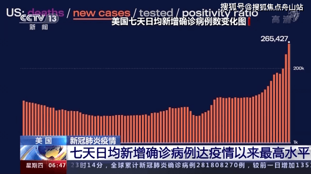 全球新增肺炎疫情動態(tài)，全球共同應(yīng)對的挑戰(zhàn)與希望