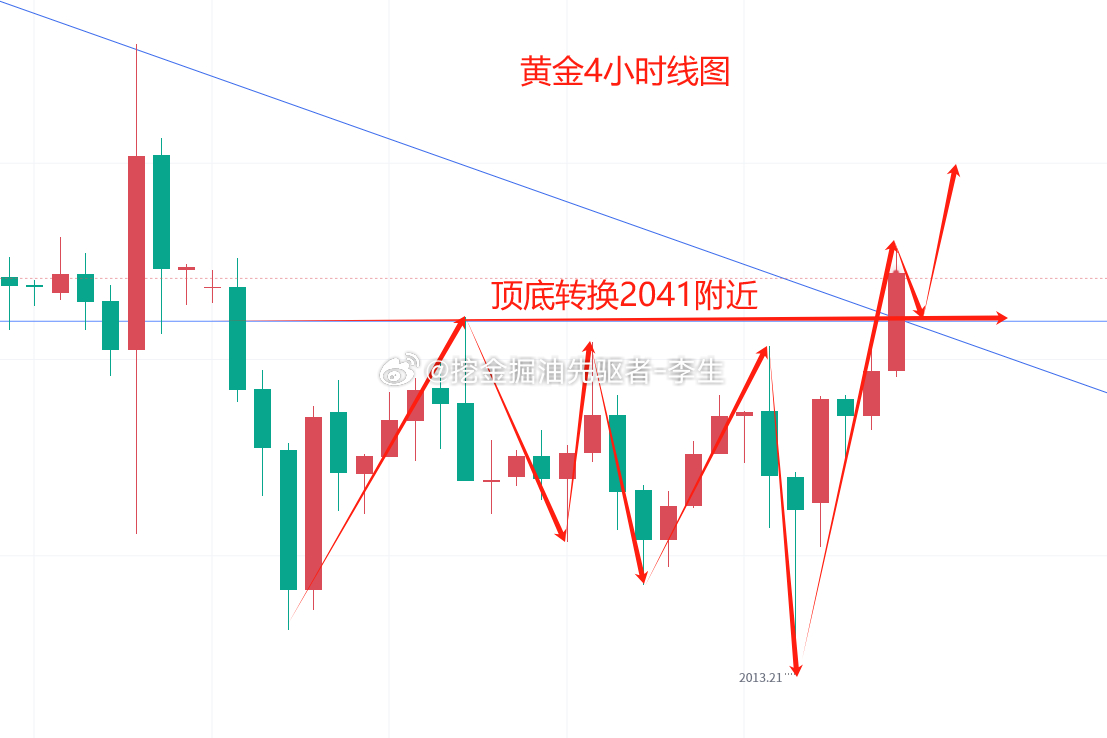 廢鐵回收 第139頁