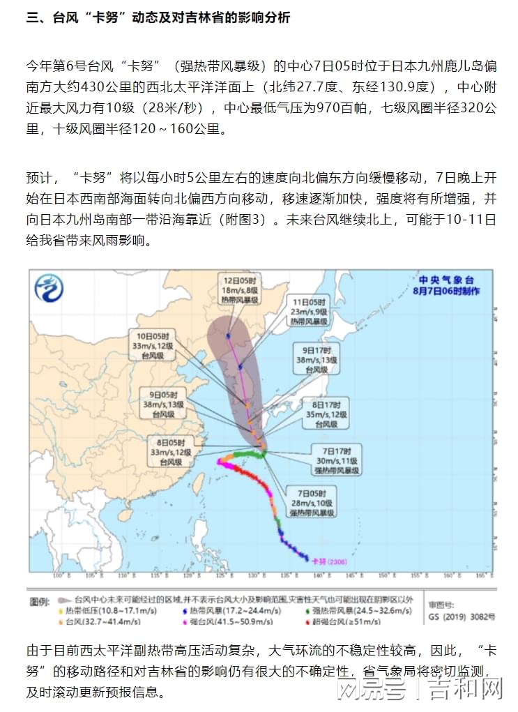 吉林最新實(shí)時(shí)臺(tái)風(fēng)路徑分析與觀察報(bào)告