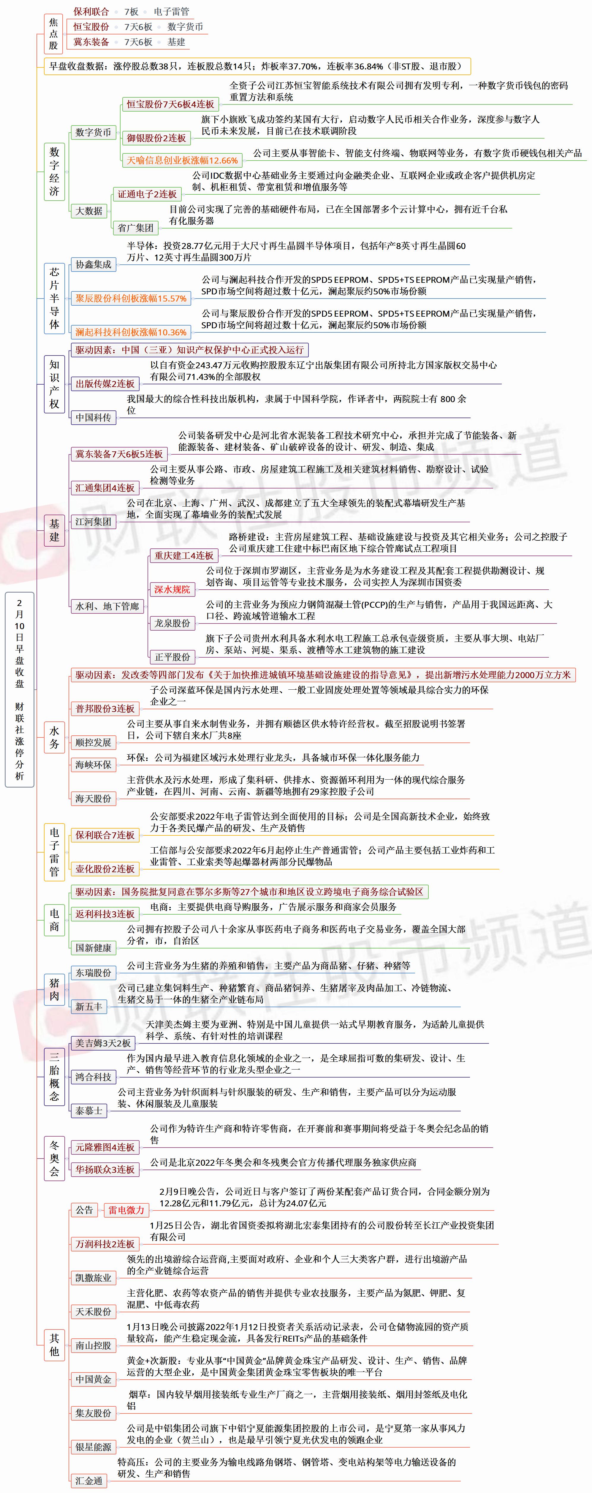 創(chuàng)業(yè)板最新漲幅，市場繁榮的新引擎驅(qū)動力加速顯現(xiàn)