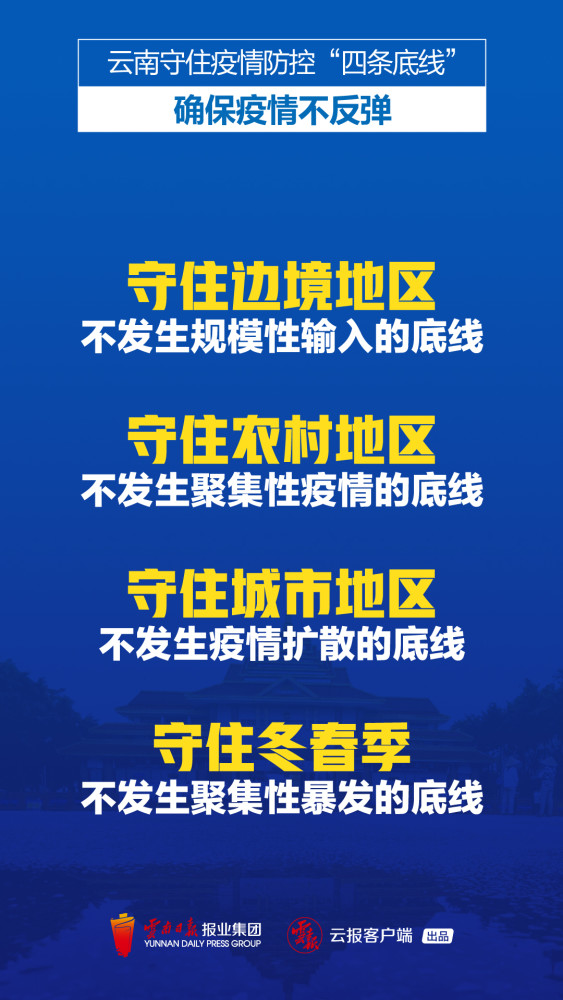 云南堅(jiān)決筑牢疫情防控防線，守護(hù)群眾生命健康，最新疫情防控措施實(shí)施動態(tài)