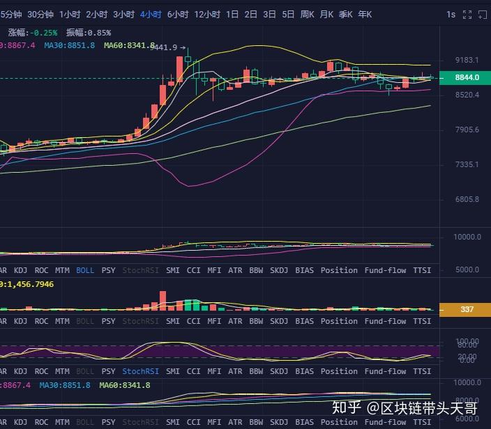 廢錫 第141頁