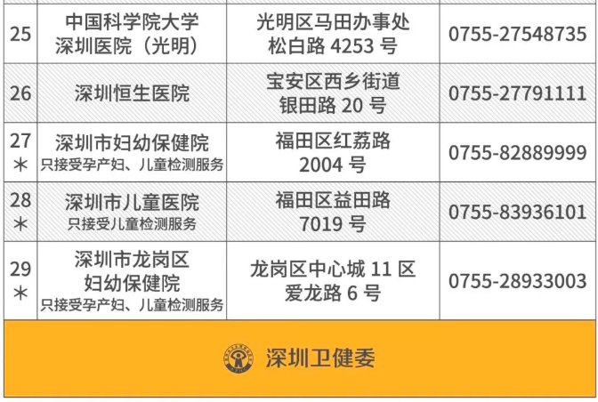 最新回國(guó)核酸檢測(cè)政策詳解，背景、實(shí)施細(xì)節(jié)及其影響分析