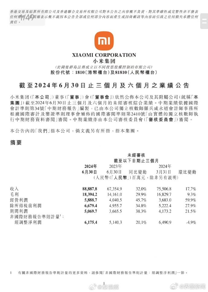 小米最新經(jīng)濟形勢深度解析與探析