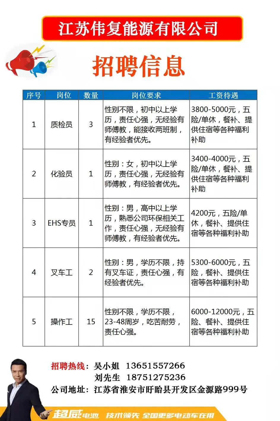 儀征市公安局最新招聘信息概覽，崗位、要求及申請(qǐng)指南