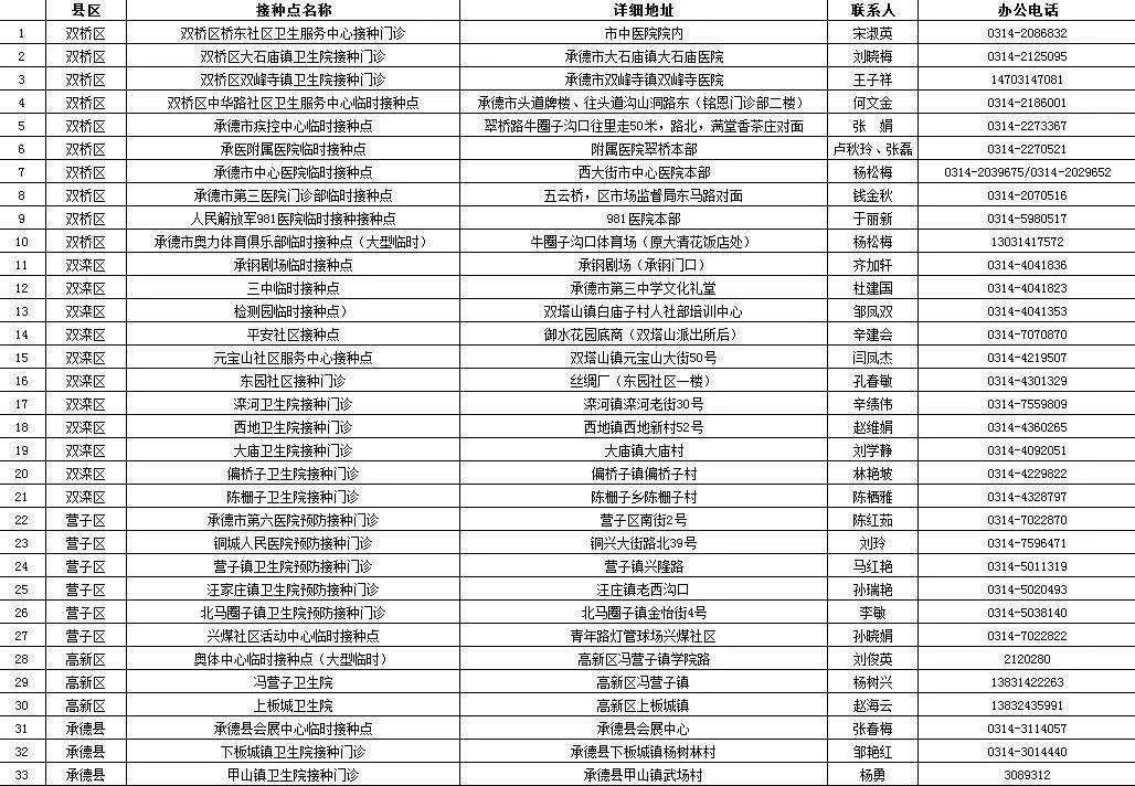 布克賽爾蒙古自治縣殯葬事業(yè)單位最新項目探索與實踐概況