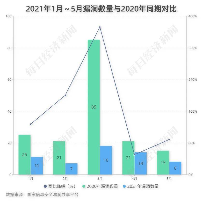 上市股票最新動態(tài)，市場走勢分析與投資策略探討