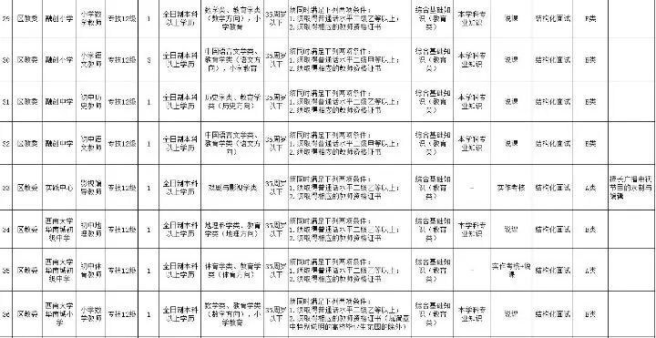 大竹縣特殊教育事業(yè)單位最新項(xiàng)目進(jìn)展與影響概述